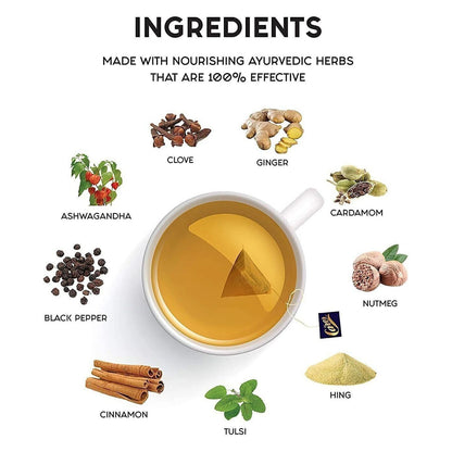 Ashwagandha Spiced Green Tea (25 Gm, 1 Set)