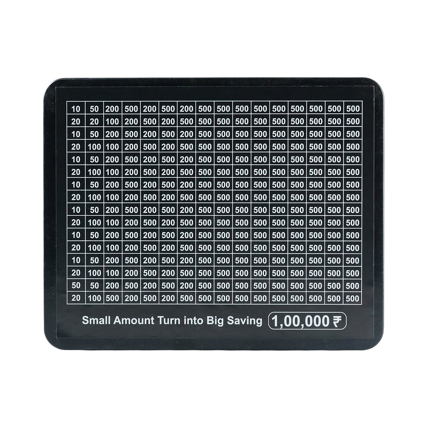 Savings Goal Tracker Board