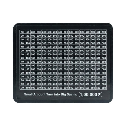 Savings Goal Tracker Board