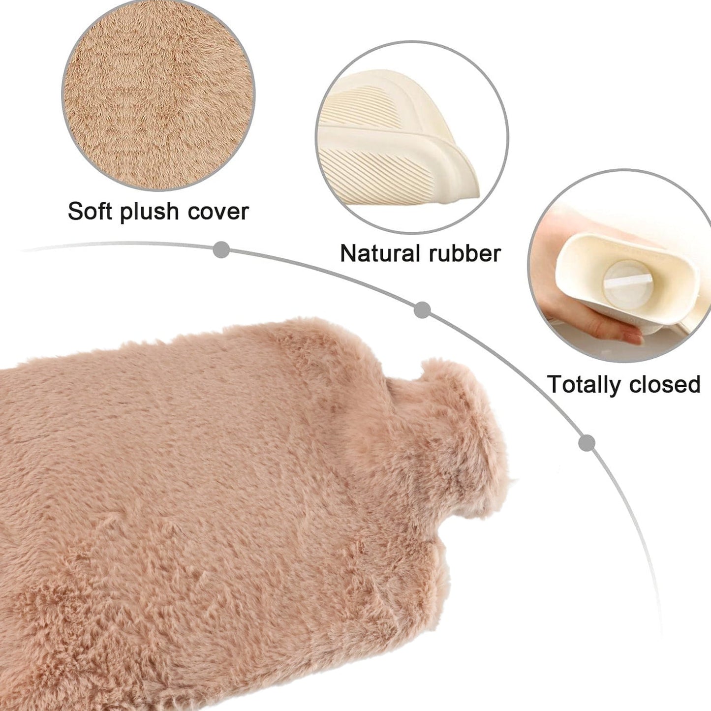 Hot water bag for pain relief